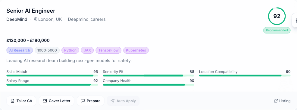 An expanded role card showing the score breakdown and research findings
